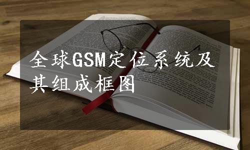 全球GSM定位系统及其组成框图