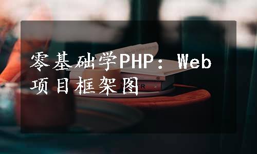 零基础学PHP：Web项目框架图