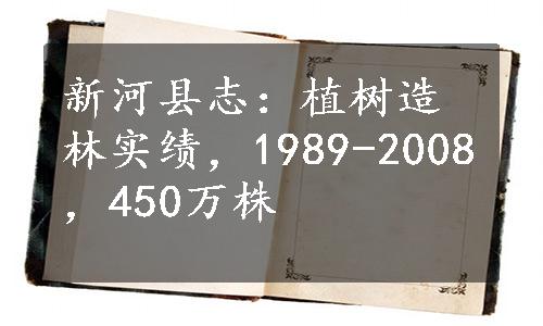 新河县志：植树造林实绩，1989-2008，450万株